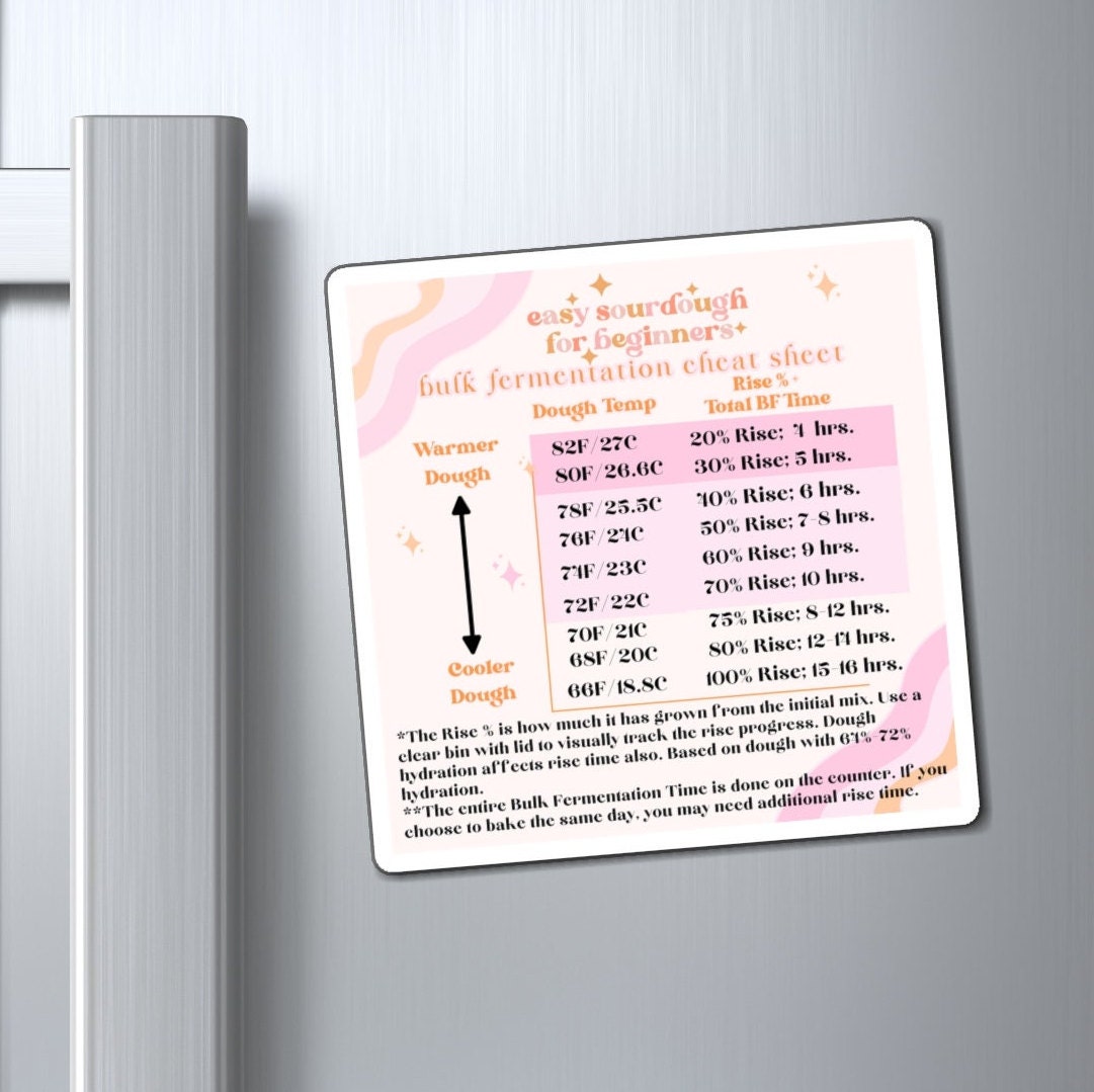 Sourdough Bulk Fermentation Cheat Sheet Magnet, Proofing Guide Magnet, Sourdough Rise Guide, Sourdough Proofing Made Easy, Sourdough Secrets